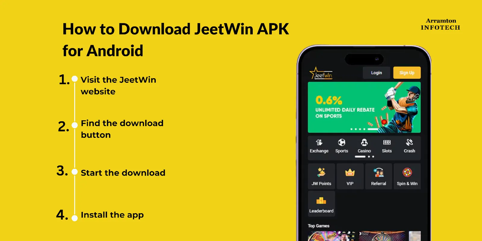 JeeTwin কি নেগেটিভ মন্তব্য রয়েছে?