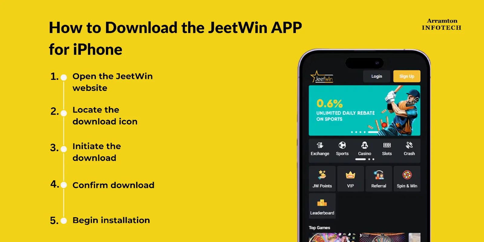 JeeTwin কি নেগেটিভ মন্তব্য রয়েছে?